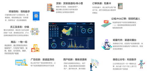 購貴州農(nóng)特產(chǎn)，科技助力消費扶貧——走進(jìn)貴州云圖數(shù)說科技